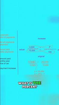 Video thumbnail for Calculate Percent Increase - Step by Step Tutorial