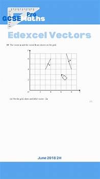 Video thumbnail for Most Common Edexcel Vectors Exam Questions #gcsemaths #maths #columnvectors #vectors #edexcel