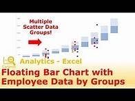 Video thumbnail for Excel for HR: Multiple Groups of Employee Data vs Salary Structure
