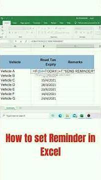 Video thumbnail for How to create reminder in Excel using IF function | excel reminders #exceltutorial #excelformula