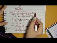 Video thumbnail for History of ADR: alternate dispute resolution. Why ADR were made. Salient features of ADR