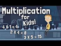 Video thumbnail for Multiplication for Kids