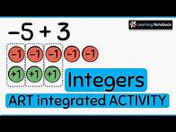 Video thumbnail for Integers Maths Activity, Project, TLM for Class 6 & 7