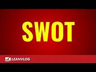 Video thumbnail for SWOT Analysis Explained Step by Step