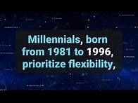 Video thumbnail for The different generations in the workplace