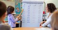 Video thumbnail for Basics: Phonics and Decoding
