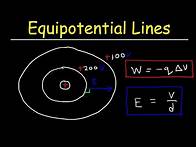 Video thumbnail for Equipotential Lines & Surfaces, Electric Field, Work & Voltage - Physics