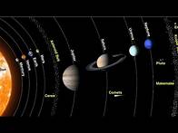 Video thumbnail for Quick rundown: Solar system and Universe beyond