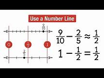 Video thumbnail for Estimate Fraction Sums and Differences. Grade 5