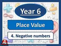 Video thumbnail for Year 6 Place Value Negative Numbers White Rose Maths