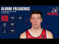 Video thumbnail for Alvaro Folgueiras - Robert Morris - 2024-25 Transfer Portal Highlights