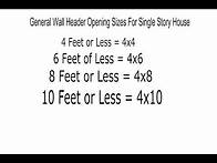 Video thumbnail for Window and Door Header Sizes - Structural Engineering and Home Building Part 6