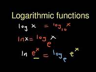Video thumbnail for Logarithms basic laws with practice problems