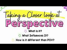 Video thumbnail for Understanding Perspective Mini Lesson