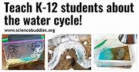 Video thumbnail for 11 Activities to Teach Water Cycle Science | Science Buddies Blog