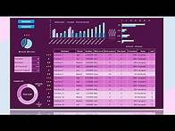 Video thumbnail for EASY Step by Step Excel Task or Activity List | Project Management Dashboard