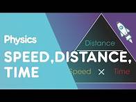 Video thumbnail for Speed Distance Time | Forces & Motion | Physics | FuseSchool
