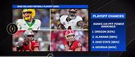 Video thumbnail for What college football games are on today: Week 12 Saturday NCAA top 25 schedule, TV channels, how to watch