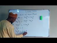 Video thumbnail for Introduction to Logarithms