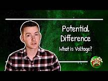 Video thumbnail for Potential Difference - What is voltage?