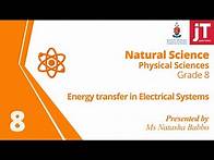Video thumbnail for Gr 8 - NS - Physical Science - Energy Transfer in Electrical Systems