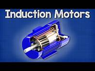 Video thumbnail for How does an Induction Motor work how it works 3 phase motor ac motor