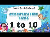 Video thumbnail for Multiplication Table From 1-10 l How to multiply from 1-10