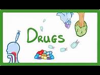 Video thumbnail for GCSE Biology - Drugs - Painkillers vs Antibiotics - Relief vs Treatment
