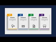 Video thumbnail for Create 4 Steps Rectangular Infographic Slide in PowerPoint