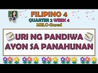 Video thumbnail for FILIPINO 4 || QUARTER 2 WEEK 4 | URI NG PANDIWA AYON SA PANAHUNAN | MELC-BASED
