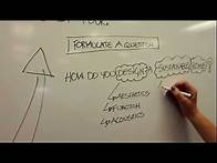 Video thumbnail for How to Create A Research Question