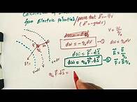 Video thumbnail for Calculation of electric field from electric potential