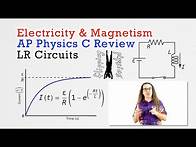 Video thumbnail for LR Circuits - Review for AP Physics C: Electricity and Magnetism
