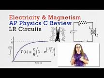Video thumbnail for LR Circuits - Review for AP Physics C: Electricity and Magnetism