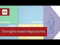 Video thumbnail for What is a strengths-based approach?