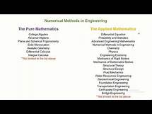 Video thumbnail for 01 Introduction to Numerical Methods for Engineering