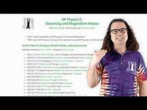 Video thumbnail for Welcome to my AP Physics C: Electricity and Magnetism Page!