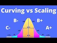 Video thumbnail for Grading on a Curve vs Scaling