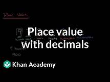 Video thumbnail for Place value with decimals