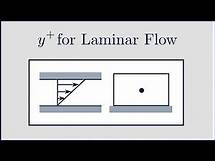 Video thumbnail for [CFD] y+ for Laminar Flow