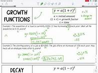 Video thumbnail for Exponential Functions Applications Problems Lesson (Word Problems) for High School Algebra 1