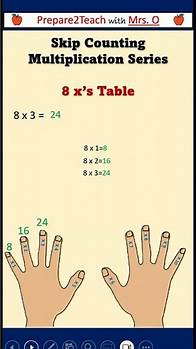 Video thumbnail for Multiplication Song 8 Times Table - Short Version Part 6 #multiplicationsongs#elementaryteacher