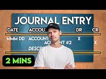 Video thumbnail for JOURNAL ENTRIES: Explained in (Almost) 2 Minutes!
