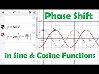 Video thumbnail for Phase Shift in Sine & Cosine Functions • [5.2b] PRE-CALCULUS 12
