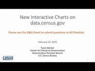 Video thumbnail for New Interactive Charts on data census gov