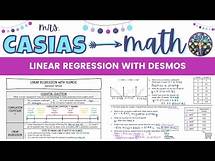 Video thumbnail for How to do Linear Regression on Desmos & Find Correlation Coefficient | Algebra 1 Lesson