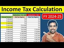 Video thumbnail for New Income Tax Calculation 2024-25 | Tax Slab Rates for Old & New Tax Regime