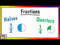 Video thumbnail for Fractions for Kids: Halves and Quarters