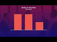 Video thumbnail for Autumn/Winter 2024 UK Labour Market Report