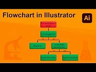 Video thumbnail for How to draw a flowchart in Adobe Illustrator